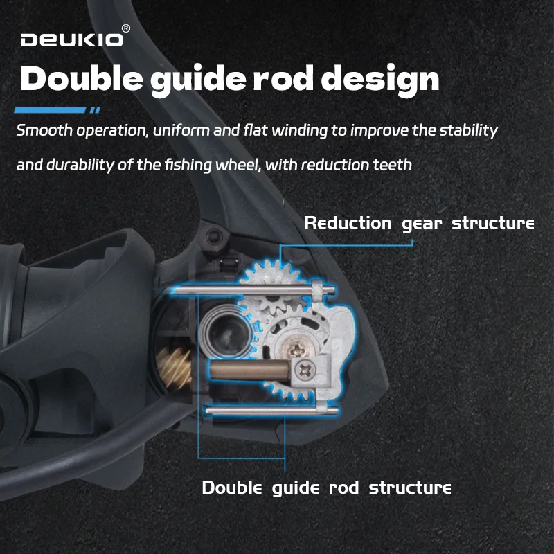 DEUKIO รอกตกปลาแบบสปินนิ่งน้ำห - Kastking Reel Zephyr บทวิจารณ์และราคา