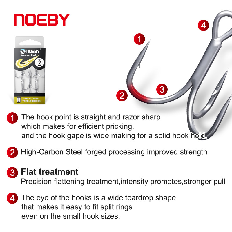 ตะขอเบ็ดตกปลาเหล็กกล้าคาร์บอนส - Fishing Hook Offset บทวิจารณ์และราคา