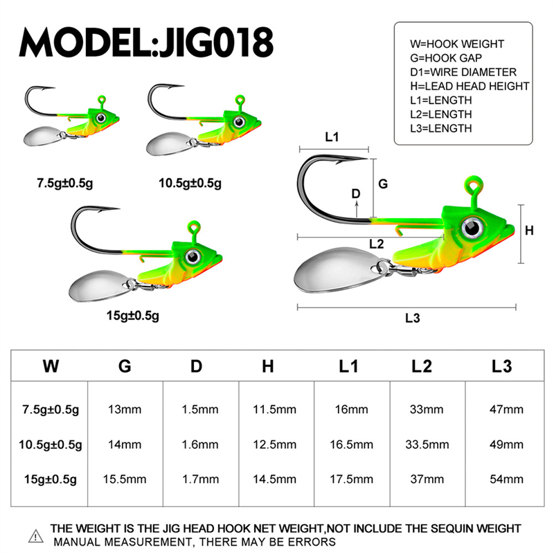 ตะขอจิ๊กหัวตะกั่ว 7 กรัม 10 กร - Fishing Hook Circle บทวิจารณ์และราคา