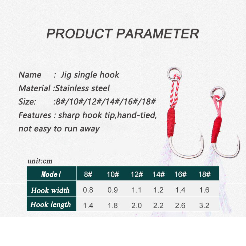 20 ชิ้น/ถุงตกปลา Cast Jigs Ass - Fishing Hook Assortment บทวิจารณ์และราคา