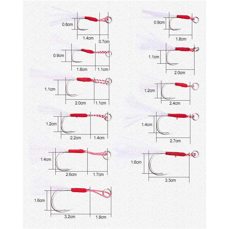 20 ชิ้น/ถุงตกปลา Cast Jigs Ass - Fishing Hook Assortment บทวิจารณ์และราคา